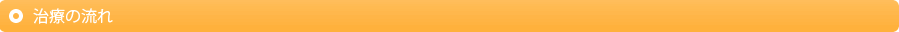 治療の流れ